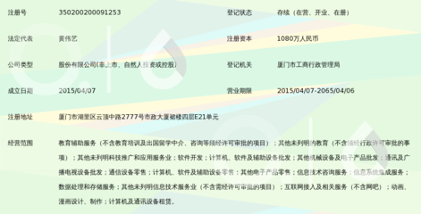 # ⚡ 商品Listing策略
