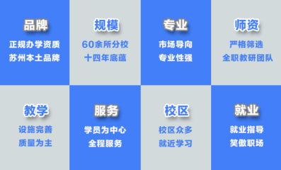 苏州茶艺师培训