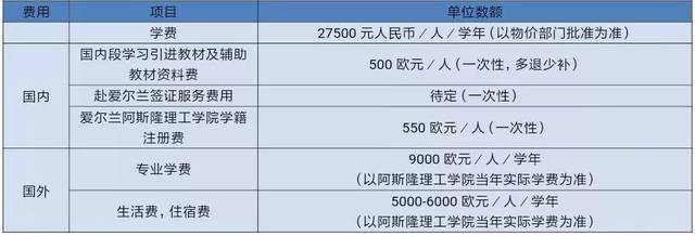 江汉大学2019美术、设计类、播音与主持艺术招生简章