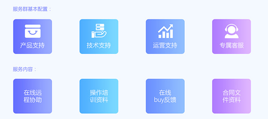 顺应市场需求 社区新零售应运而生
