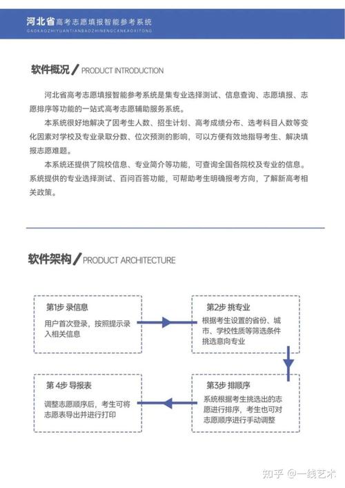 第9条 考生应仔细了解填报学校的招生章程和专业信息(如: 体检专业